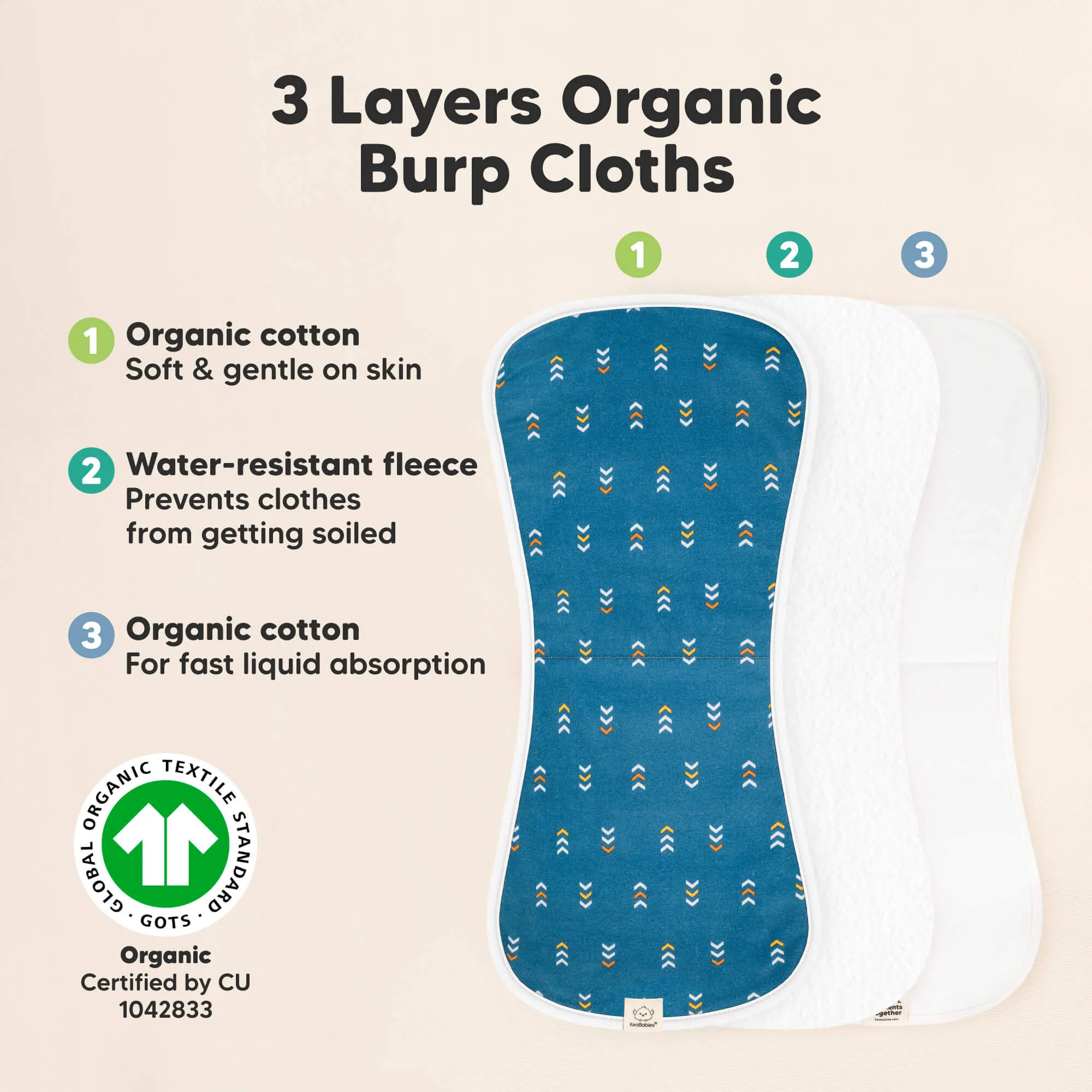 Urban Burp Cloths (Builders)